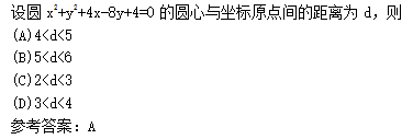 2011年成人高考高起点数学(文)考试真题及参考答案q44.png