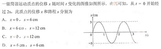 2013年成人高考高起点理化综合考试真题及答案a1.png