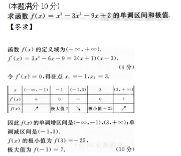 2013年成人高考专升本高等数学二考试真题及参考答案q57.png