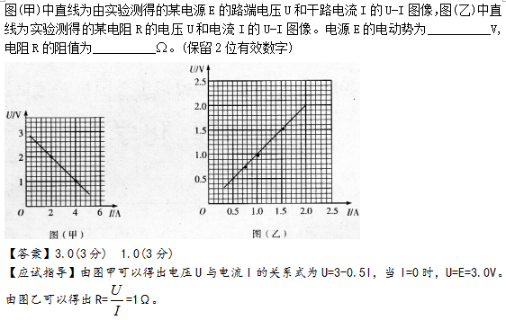 2015年成人高考高起点理化综合考试真题及答案a19.png