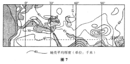 2016年成人高考高起点史地综合考试真题及答案解析image1c.png