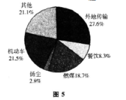 2016年成人高考高起点史地综合考试真题及答案解析image1a.png