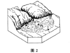 2016年成人高考高起点史地综合考试真题及答案解析image17.png