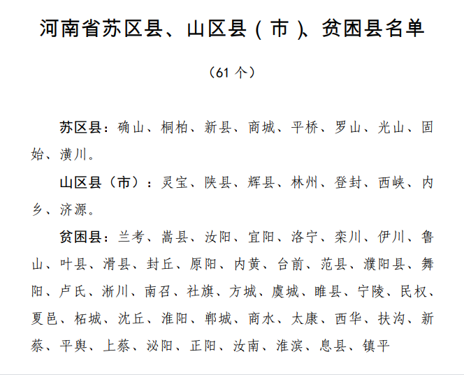 河南省成人高考苏区县、山区县（市）、贫困县名单（61个）