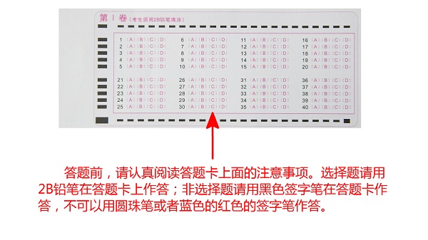 要正确规范填涂答题卡、粘贴考生信息条形码及题型码3