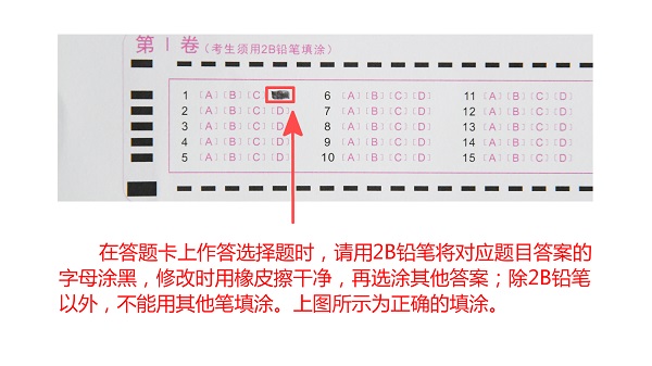 要正确规范填涂答题卡、粘贴考生信息条形码及题型码4