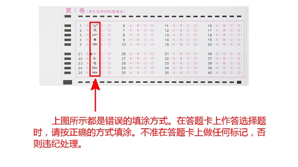 要正确规范填涂答题卡、粘贴考生信息条形码及题型码5