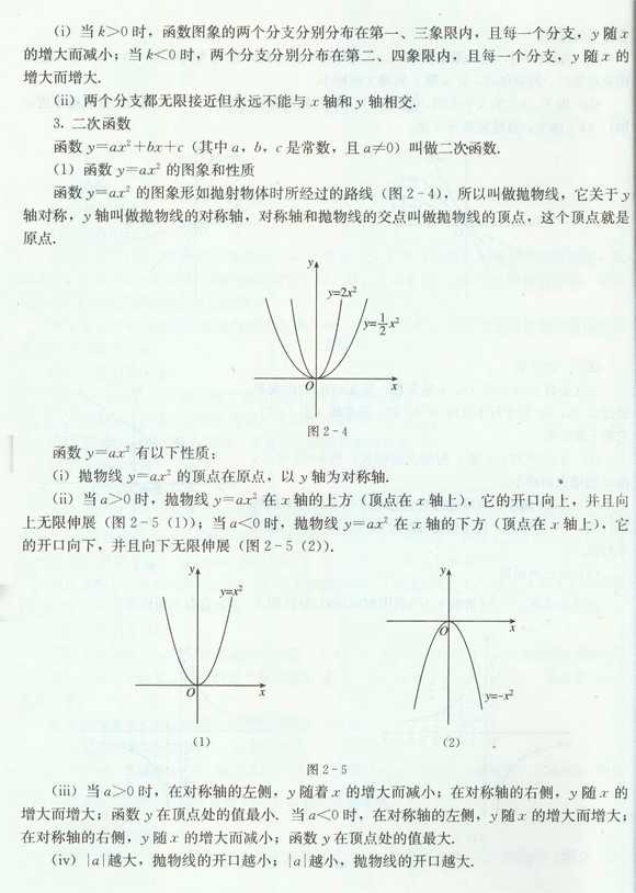 函数