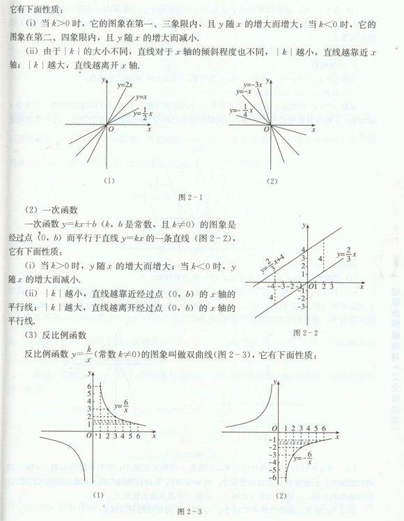 函数