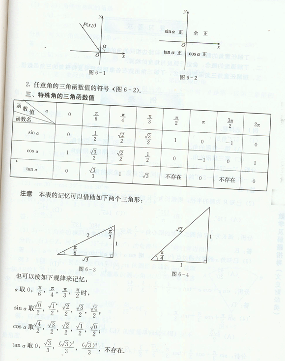 三角函数