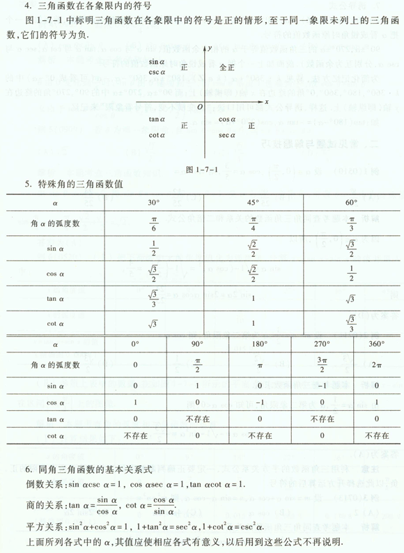 三角函数及其有关概念