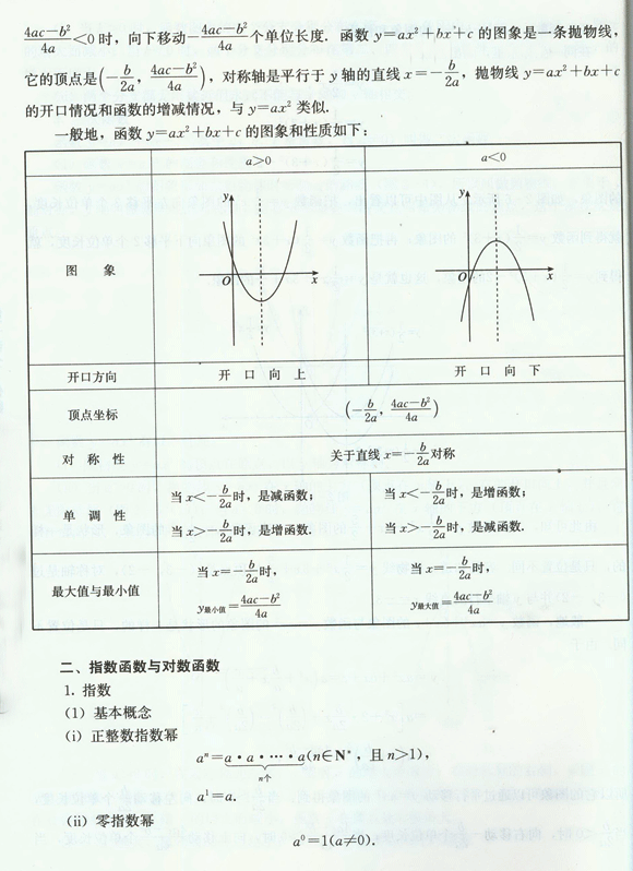 函数