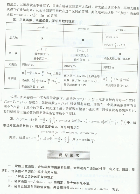 三角函数图像性质