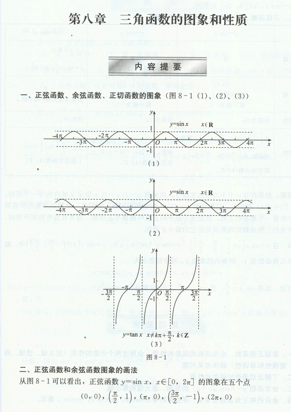 三角函数图像性质