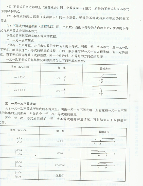 不等式和不等式组