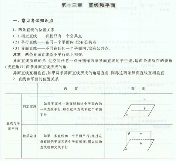 直线和平面