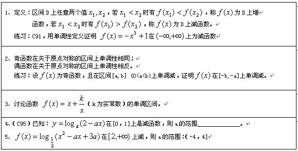 函数的单调性