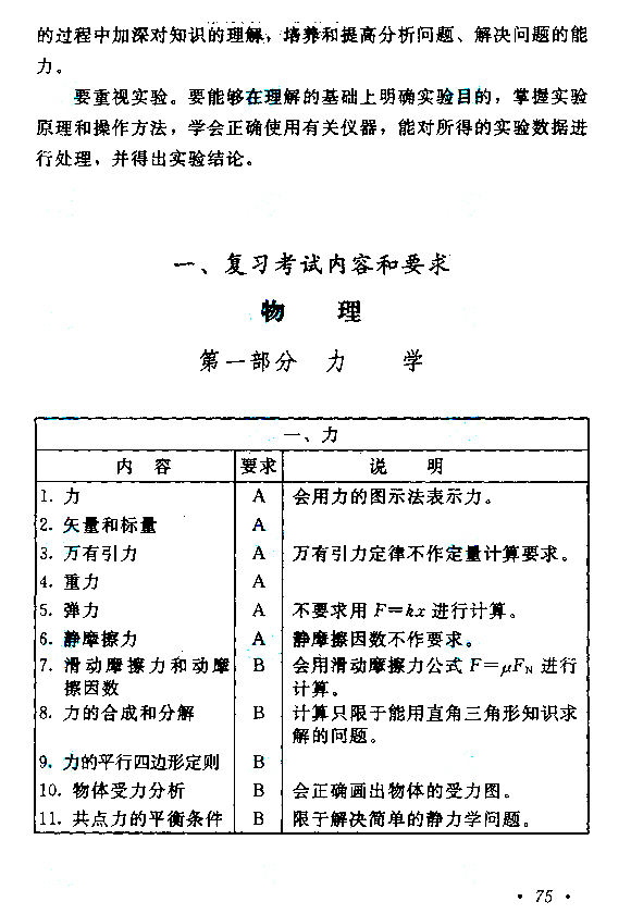 物理化学