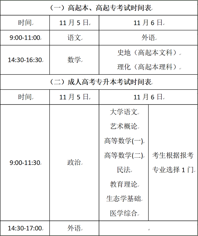 山东省成人高考考试时间安排